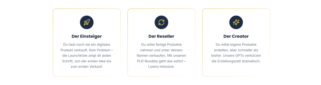 Die 3 Wege der Launchkiste™