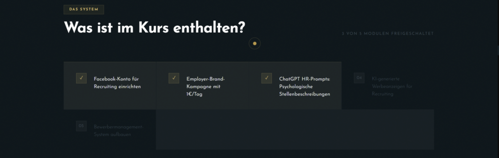 Inhalt von dem Kurs die 1,- € Strategie.