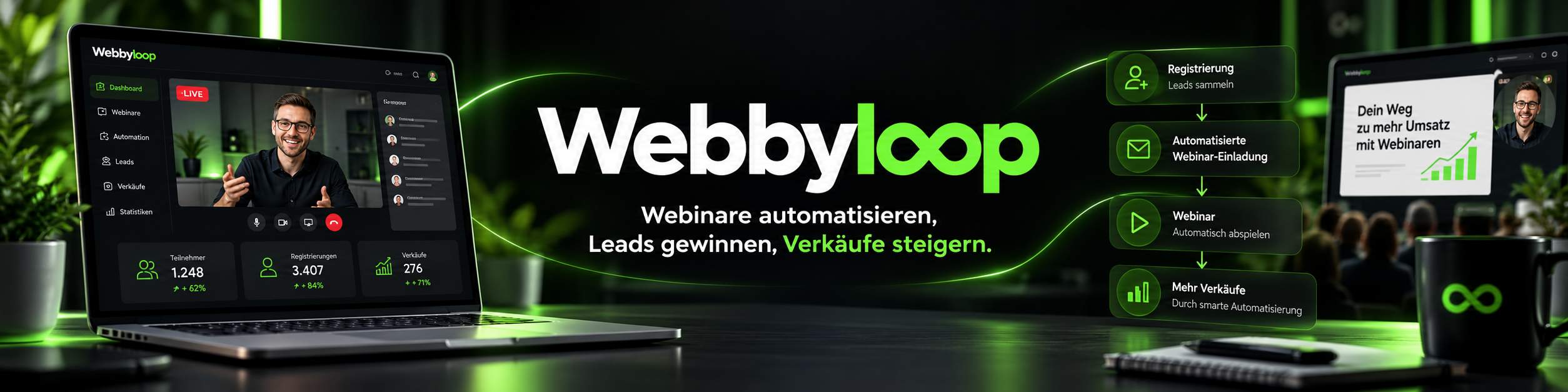 Webbyloop Titelbild